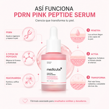 By SS™ SkinFacial