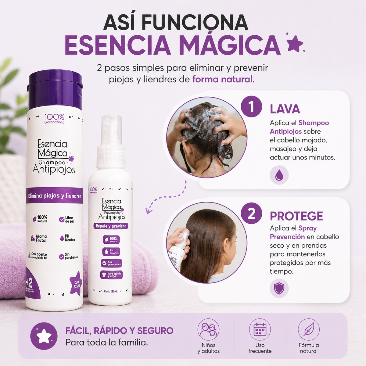 By SS™ Kit Escudo Capilar(Shampoo+Spray)