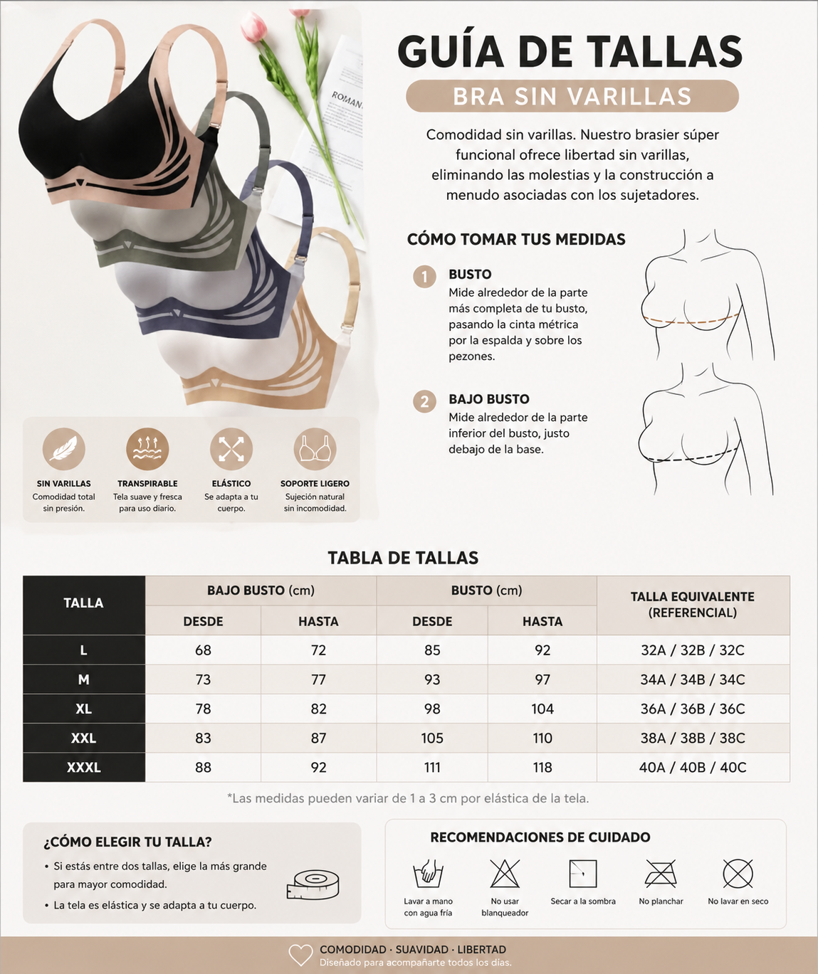 Guía de Tallas