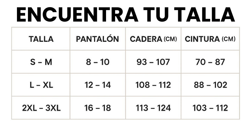 Guía de Tallas