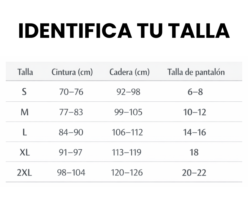 Guía de Tallas