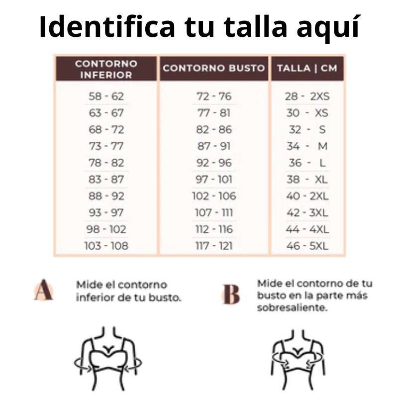 Guía de Tallas